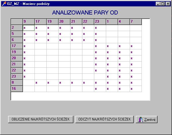Rys.2. Widoki formularzy OZ_MZ Macierz podróży oraz OZ_MZ Najkrótsze ścieżki Rys.3.