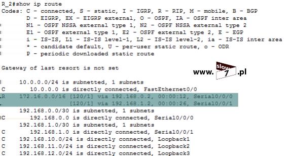 w wpisie prowadzącym do sieci 10.0.0.0/24 bo dlaczego jest tam maska /8? Zanim zacznę tłumaczyć taki stan rzeczy, sprawdźmy jeszcze tablicę routingu routera R_2.
