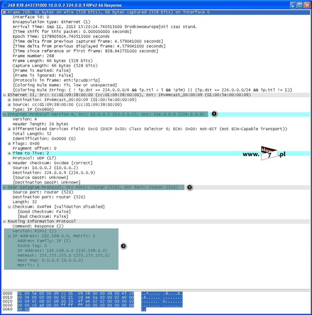 22 (Pobrane z slow7.pl) Analiza pakietu aktualizacji RIPv2 uwidacznia nam różnicę pomiędzy wersją 1 a wersją 2: 1. zmiana adresu wysyłania aktualizacji na adres multicast 224.0.0.9. 2. protokół warstwy transportowej oraz wykorzystywany port nie uległ zmianie, 3.
