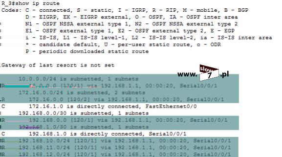28 (Pobrane z slow7.pl) Jak widać na powyższych zrzutach wszystkie sieci są dostępne, dzięki czemu wszystkie urządzenia w naszej topologii mają zapewnioną komunikację.