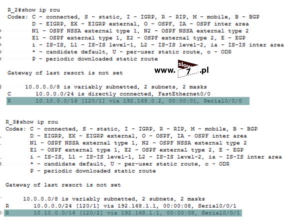 31 (Pobrane z slow7.pl) Informacja o trasie statycznej znajdującej się na routerze R_1, została przekazana do innych routerów od tej pory możliwa jest komunikacja z siecią 10.10.0.0/16.