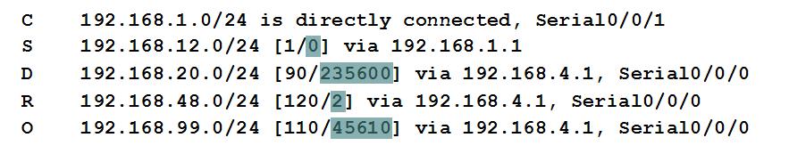 5 (Pobrane z slow7.pl) Ostatni podział opiera się na sposobie wyznaczania trasy do sieci zdalnych i tu możemy wyróżnić: protokoły wektora odległości (distance vector routing protocols) np.