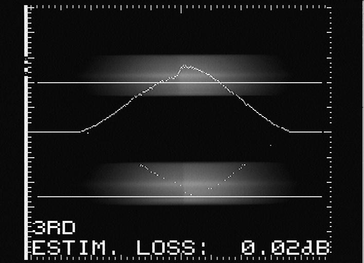 400 Rys. 2 Profil intensywności luminescencji płaszczy podczas spawania prawy C (domieszka fluoru), lewy B.