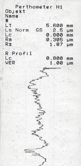 21 3181 INOX v c = 150 m/min f z = 1,1 mm a p maks.