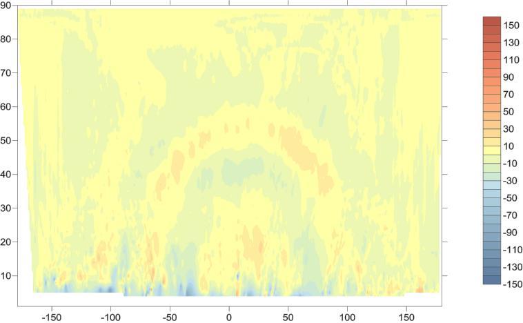 Validation of tropospheric slant total delays from