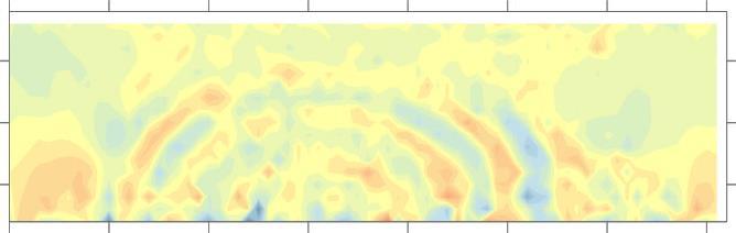 = n i=1 Ε i (5x5 o ) n