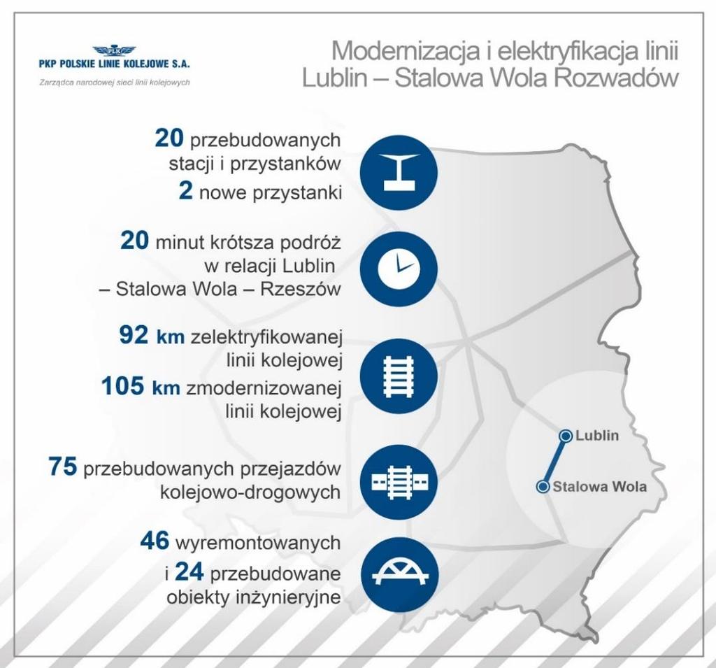 relacji Lublin - Stalowa Wola Rzeszów o ok.