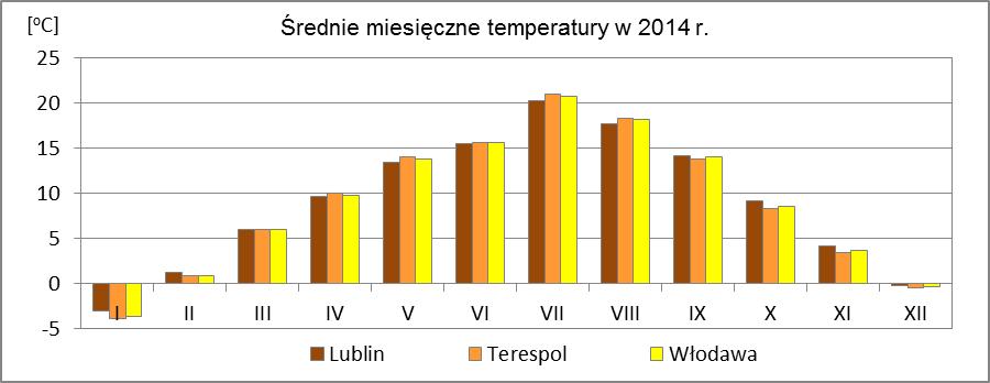 2. Informacje ogólne o województwie lubelskim 2.1. Obszar, ludność, topografia Województwo lubelskie jest trzecim pod względem wielkości regionem w kraju.