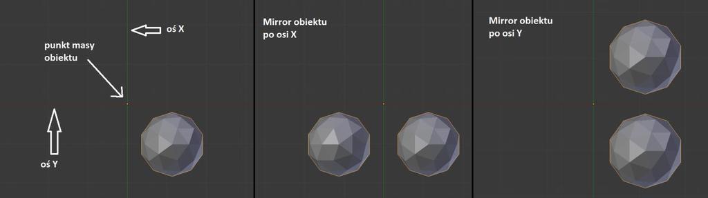 Zakres materiału: Grafika komputerowa: Implementacja animacji obiektu 3D (EK:La6), Lista 7 1) Modyfikator symetrii 2) Podstawy animacji 3) Łączenie obiektów child-parent Autor : Dominik Drabik 1)