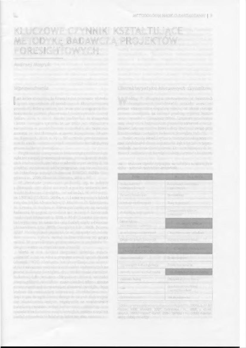 METODOLOGIA NAUK O ZARZĄDZANIU l 3 KLUCZOWE CZYNNIKI KSZTAL TUJACE METODY KĘ BADAWCZĄ PROJEKTOW FORESIGHTOWYCH Andrzej Magruk Wprowadzenie l an Miles stwierdza, że foresight jest procesem