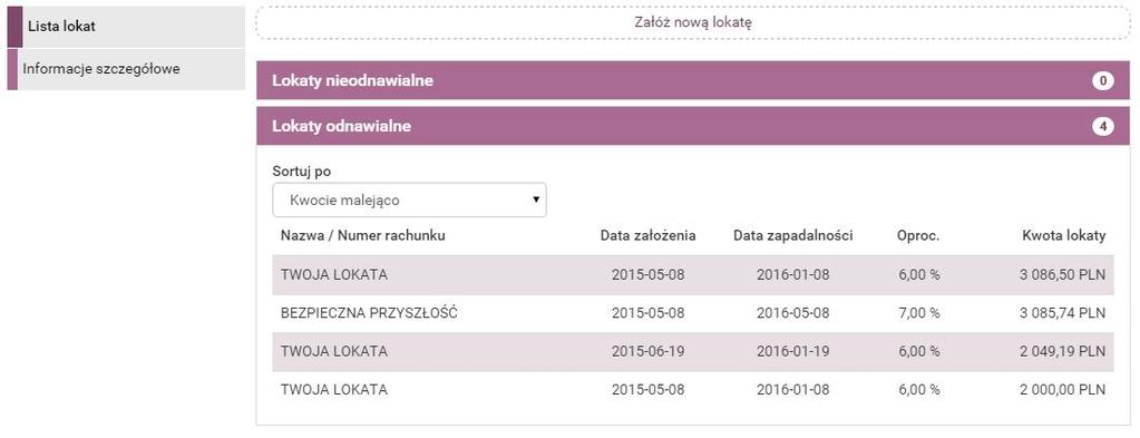 7.2 Informacje szczegółowe 65 Data zapadalności Oprocentowanie Kwota lokaty Sortowanie jeśli lista lokat składa się z większej ilości (minimum 4 lokaty), to pojawia się możliwość sortowania.