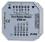 Moduły wspomagające TR 42 AM 44-Z FS 41 Moduły wspomagające ERM 44 TR 44-K GSV 45