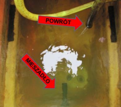 Rys. 20. Mieszadło hydrauliczne i przewód powrotny do zbiornika. Rys. 21.
