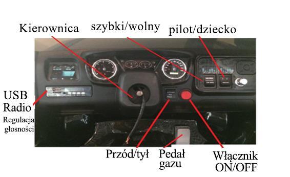 - Należy zapobiegać przeciążeniu. URUCHOMIENIE POJAZDU 1. Ustaw włącznik ON/OFF w pozycji ON. 2. Przełącz włącznik UP/DOWN w pozycji UP jeżeli chcesz jechać do przodu i DOWN do tyłu. 3.