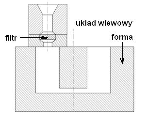 B. LIPOWSKA, J. WITEK, T. WALA, A. KARWI SKI, P. WIELICZKO, M. AS ANOWICZ, A. O CI OWSKI zalaniem, co wi e si z dodatkowym wydatkiem energetycznym.