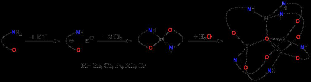 umieszczone wewnątrz ZIF-8 (ZIF - Zeolitic Imidazolate Framework, MOF o topologii zeolitu oparty na jonach cynku i ligandach imidazolowych).
