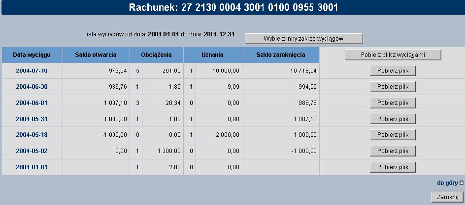 Dla kaŝdego wyciągu wyświetlone są następujące informacje: Data wyciągu data dnia, z jakiego przygotowany jest wyciąg Saldo otwarcia saldo z ostatniego dnia księgowego przed wykonaniem wyciągu