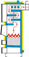 Innowacyjna konstrukcja wymiennika z poziomymi kanałami konwekcyjnymi umożliwia łatwe czyszczenie kotła, a zastosowany system 4-ciągowego układu płaszczy wodnych wraz z rusztem wodnym, powoduje, iż