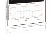 Ideal for welding test or test point positioning.
