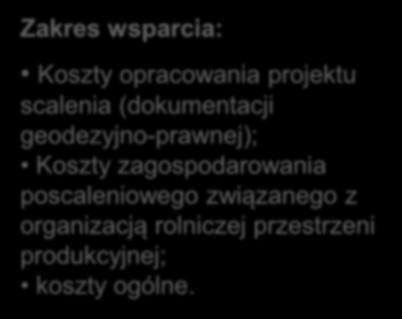 Scalanie gruntów Dla zachowania i wzrostu konkurencyjności polskiego sektora rolnego niezbędne są działania na rzecz poprawy struktury