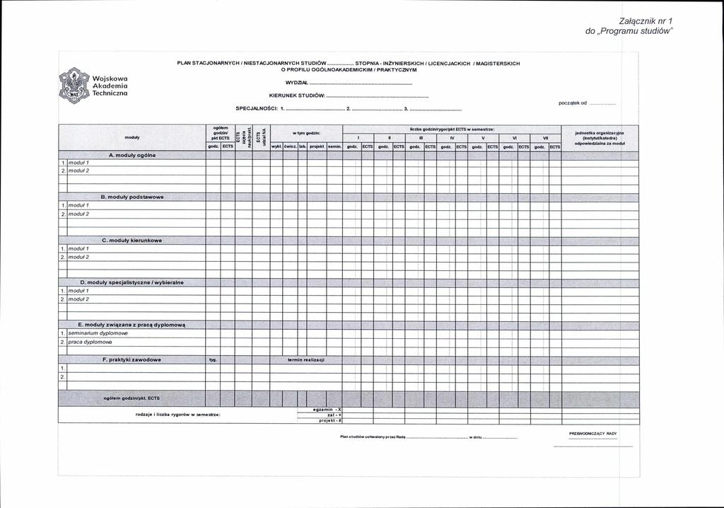 Załącznik nr 1 do Programu studiów" Wojskowa Akademia Techniczna PLAN STACJONARNYCH / NIESTACJONARNYCH STUDIÓW STOPNIA - INŻYNIERSKICH / UCENCJACKICH / MAGISTERSKICH O PROFILU OGÓLNOAKADEMICKIM /