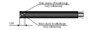 Rys.9 Fazy skracania rury stalowej d. usuwanie przeciętego odcinka rury osłonowej i izolacji Rys.
