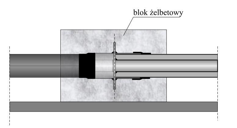 2.4.6 Montaż preizolowanych punktów stałych Preizolowane punkty stałe należy zakotwić w gruncie poprzez wykonanie żelbetowego bloku oporowego (Rys.21).