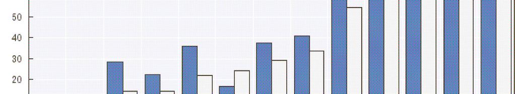 terytorium UE, które zamieszkuje ponad 56 %