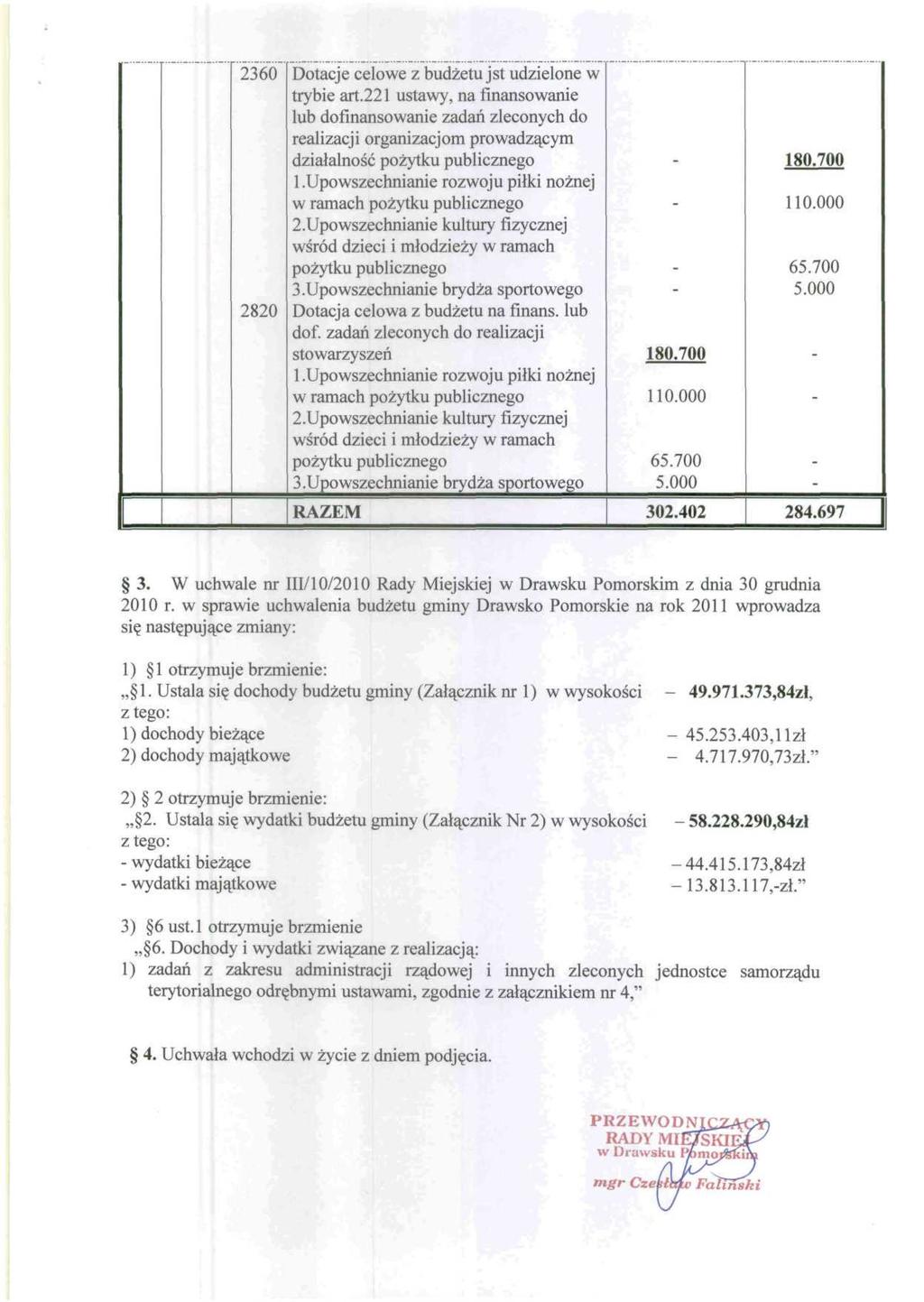 2360 2820 Dotacje celowe z budżetu jst udzielone w trybie art.221 ustawy, na finansowanie lub dofinansowanie zadań zleconych do realizacji organizacjom prowadzącym działalność pożytku publicznego 1.
