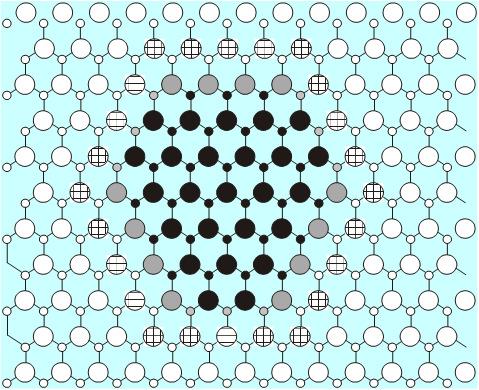 -d nukleacja na powierzchniach - (0001) and (10-10) GaN 101 0,030 0001 1010 0,05 hexagon quare I