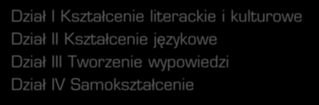 Podstawa programowa z języka polskiego Dział I Kształcenie literackie i kulturowe