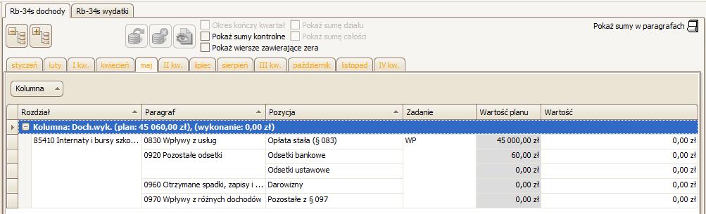 Obsługa cyklu budżetowego Zakładki odpowiadające danym o wykonaniu z części dochodowej i z części wydatkowej wybranego rodzaju planu podzielone są na odrębne karty z nazwami miesięcy lub kwartałów,