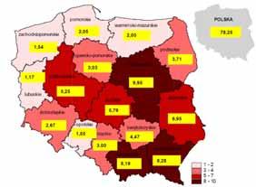 Wykres 1 Działanie 1.3. Szkolenia - środki publiczne w podziale na województwa (mln zł). Wśród najistotniejszych tematów szkoleń rolnicy najczęściej wymieniali: 1.