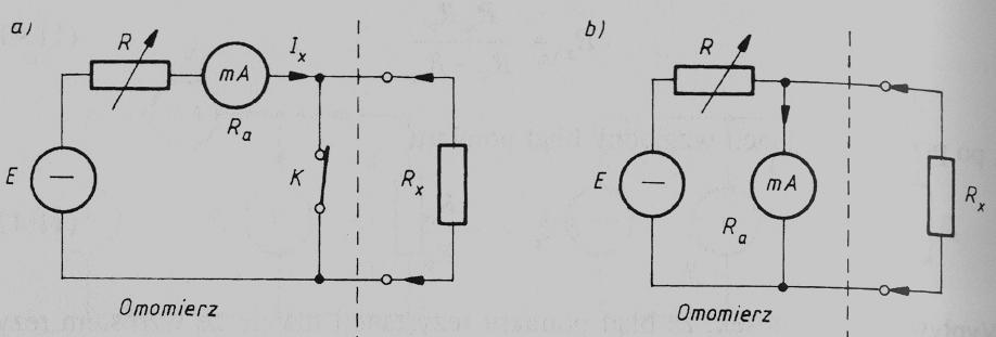 Pomiar rezystancji metoda techniczna Omomierze magnetoelektryczne Omomierz szeregowy