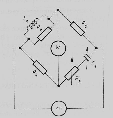 Pomiar indukcyjności metoda zerowa Mostek Maxwella-Wiena- przeważnie do
