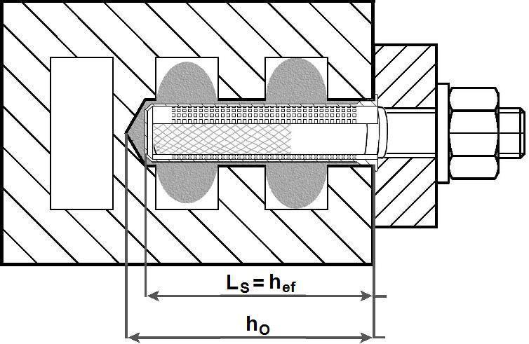 Montaż tulei z gwintem wewnętrznym i tuleją siatkową Ls hef h0 = długość tulei siatkowej = efektywna głębokość