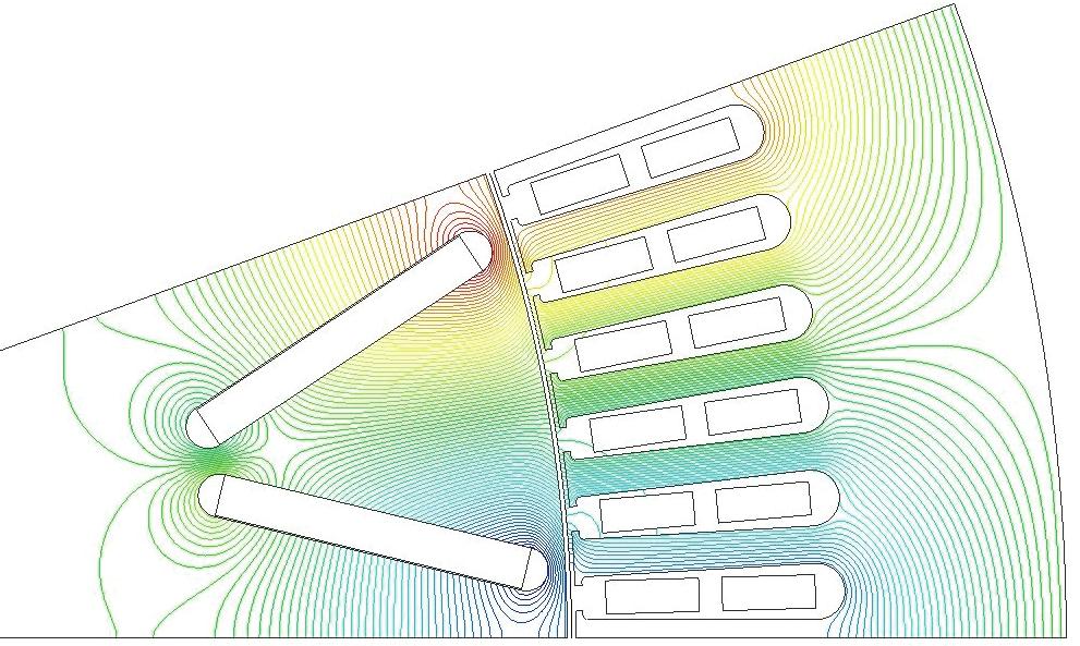 dla stanów przejściowych. Rys. 4. Model obwodu elektromagnetycznego prądnicy IPMSG (przekrój poprzeczny bieguna) Fig. 4. Model of electromagnetic circuit of IPMSG (cross section of one magnetic pole) Rys.