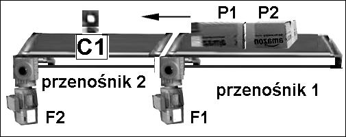 dokumentacji; EE.21.1(14)5 dopasować części zamienne; EE.21.1(14)6 zastosować metody do usuwania uszkodzeń; EE.21.1(14)7 zastosować narzędzia do usuwania uszkodzeń; EE.21.1(14)8 zainstalować element, podzespół; EE.