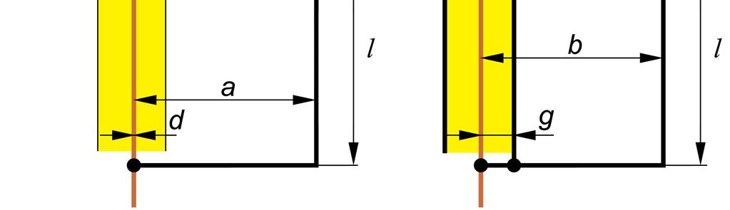 2. określone zależnościami (3), indukowane w pętli utworzonej przez przewodzące elementy obiektu chronionego, połączonej galwanicznie z przewodem w jednym punkcie, przez które nie przepływa prąd