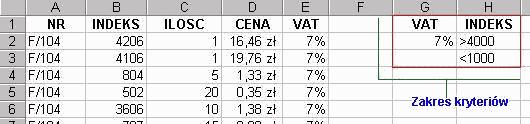 Przykład: W poniższym przykładzie ustawiono kryteria tak, aby po zastosowaniu filtru wyświetlane były tylko rekordy spełniające warunki: - VAT = 7% i jednocześnie INDEKS >400 lub - INDEKS < 1000