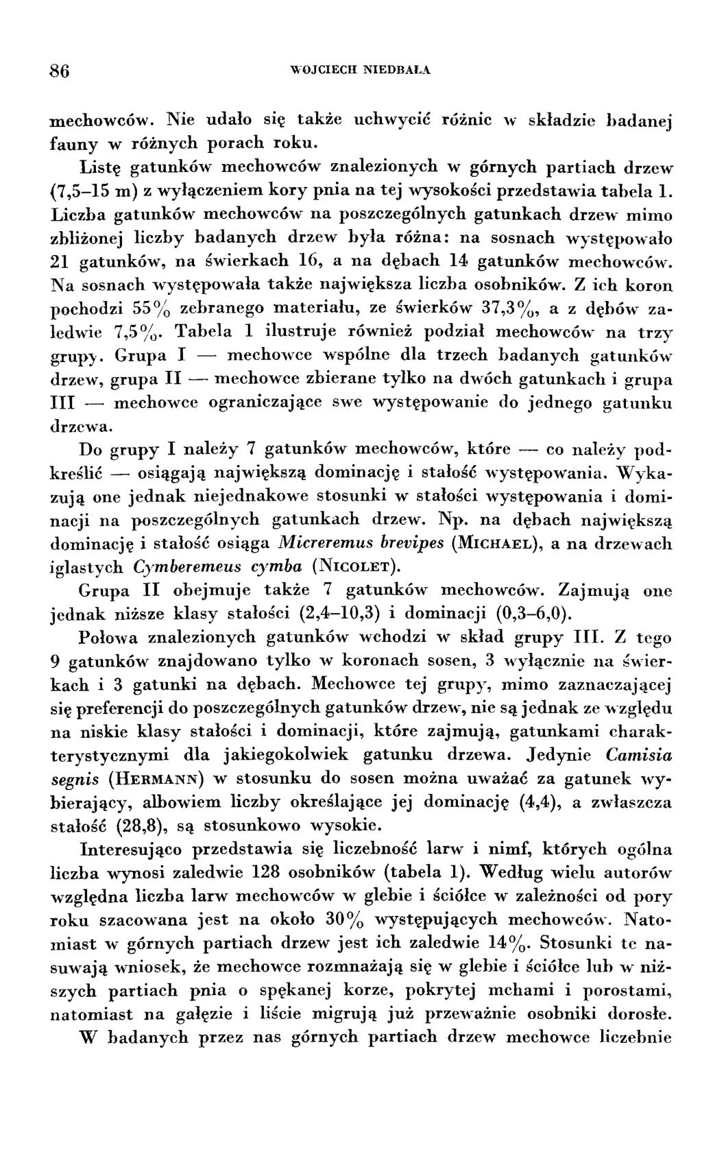 86 WOJCECH NEDBALA mechowców. Nie udao sie takze uchwycic róznic w skadzie hadanej fauny w róznych porach roku.
