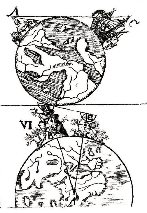 Mathematica curiosa, Jena 1710 Już taki kształt Ziemi przyjmowali z różnych powodów niektórzy filozofie, choćby pitagorejczycy, żyjący na długo przed Kopernikiem.