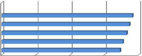 3. CHARAKTERYSTYKA DEMOGRAFICZNA GMINY KOBIERZYCE Gmina Kobierzyce położona jest w granicach województwa dolnośląskiego, na obszarze powiatu wrocławskiego, który usytuowany jest bezpośrednio w