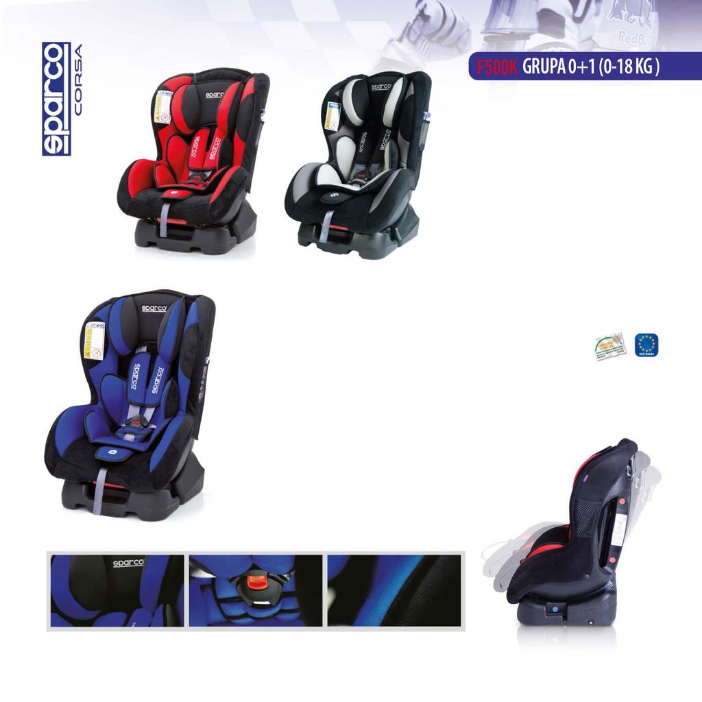 FOTELIK Grupa: 0+1 Waga: 0-18 kg Wiek: 0-4 lata ( około ) System mocowania: standardowy Homologacja: ECE R44/04 Unikalny system kontroli skoku zmniejsza możliwość ruchu dziecka w fotelu do przodu
