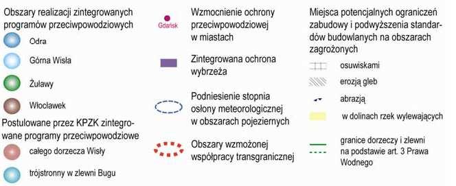 struktury przestrzennej na