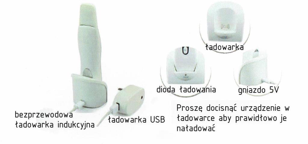 Przed użyciem po raz pierwszy, należy najpierw sprawdzić swoją skórę w niewidocznym miejscu. Jeśli nie ma niepokojących objawów po 48h, można używać urządzenia dalej.
