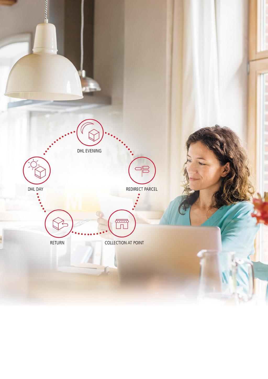 E-COMMERCE SPINS