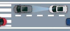 szanse kierowcy na uniknięcie kolizji. 2: System wysyła dźwiękowe i wizualne sygnały ostrzegawcze na wyświetlaczu wielofunkcyjnym MID.