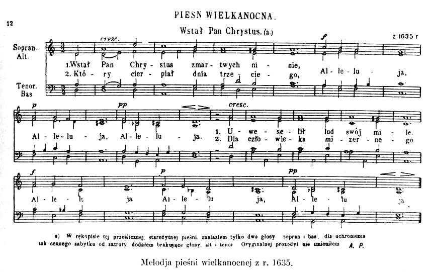 ŚPIEWY WIELKANOCNE W LITURGII I LUDOWEJ TRADYCJI MUZYCZNEJ 79 XIX wieku.