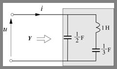 Why Budeanu s definition of Distortion power D is wrong?